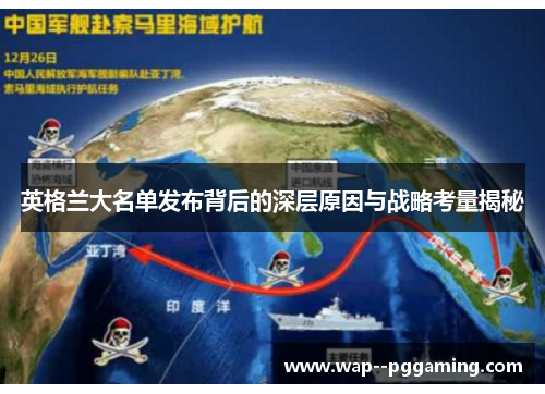 英格兰大名单发布背后的深层原因与战略考量揭秘