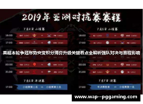 英超本轮争冠形势突变积分博弈升级关键看点全解析强队对决与赛程影响