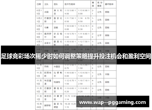 足球竞彩场次稀少时如何调整策略提升投注机会和盈利空间