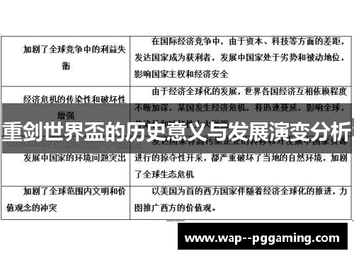 重剑世界盃的历史意义与发展演变分析
