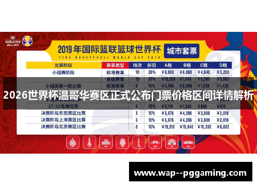 2026世界杯温哥华赛区正式公布门票价格区间详情解析
