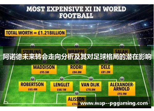 阿诺德未来转会走向分析及其对足球格局的潜在影响