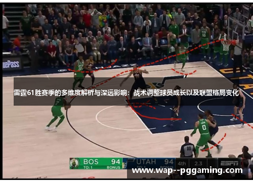 雷霆61胜赛季的多维度解析与深远影响：战术调整球员成长以及联盟格局变化