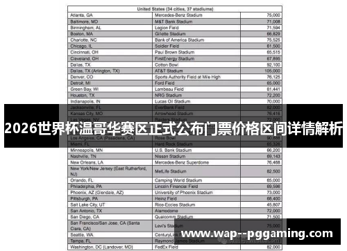 2026世界杯温哥华赛区正式公布门票价格区间详情解析